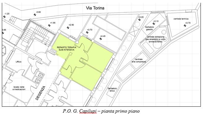 AL CAPILUPI POSTI PER IL COVID19 l’associazione Tecnici & Progettisti presenta un progetto per realizzare posti di terapia sub-intensiva per i pazienti isolani